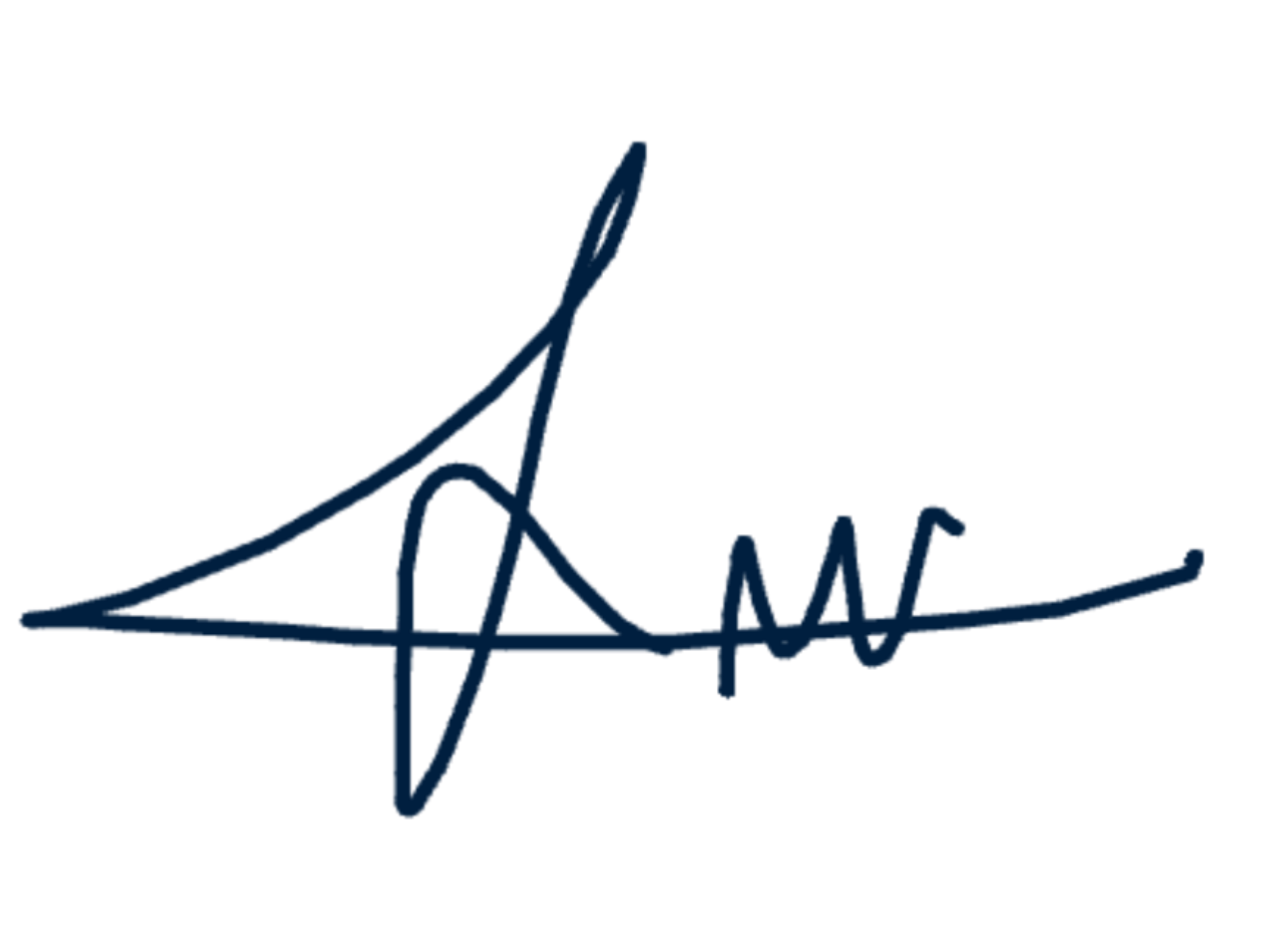 Signature